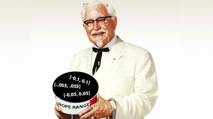 Prof. Sanders giving default values to define the Region of Practical Equivalence (ROPE).