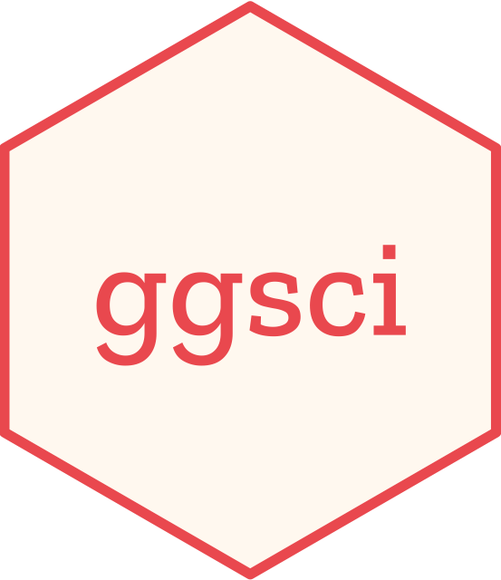 ggsci Logo