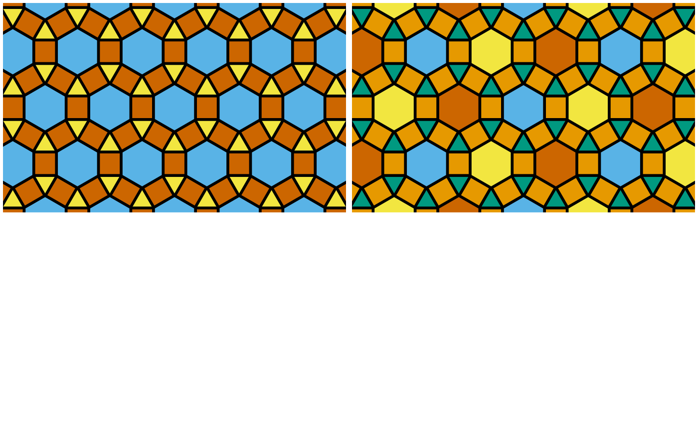 Two different colorings of a truncated trihexagonal tiling