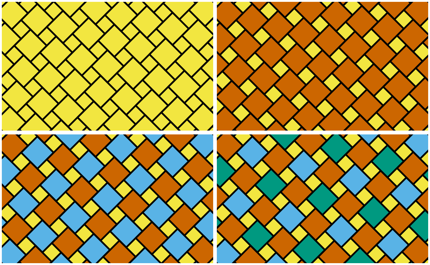 Four different colorings of a Pythagorean tiling