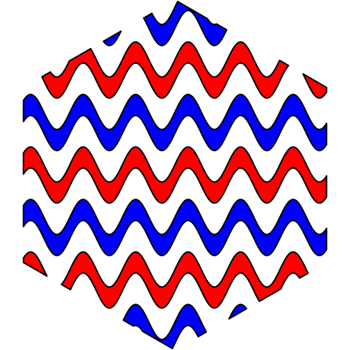 The 'wave' pattern