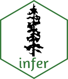 infer Logo