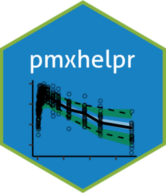 pmxhelpr Logo