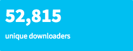 Over 52 thousand unique downloaders