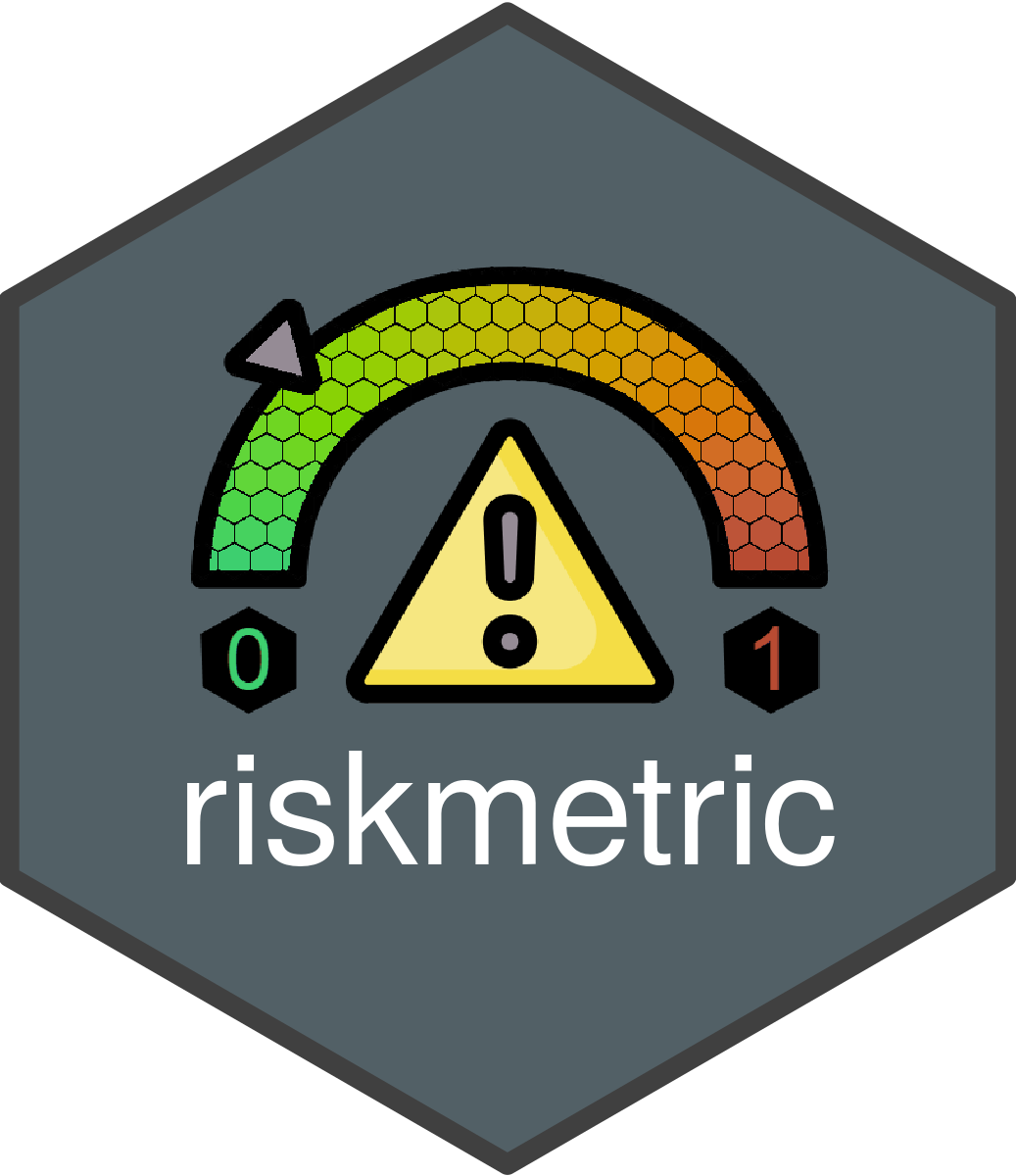 riskmetric Logo