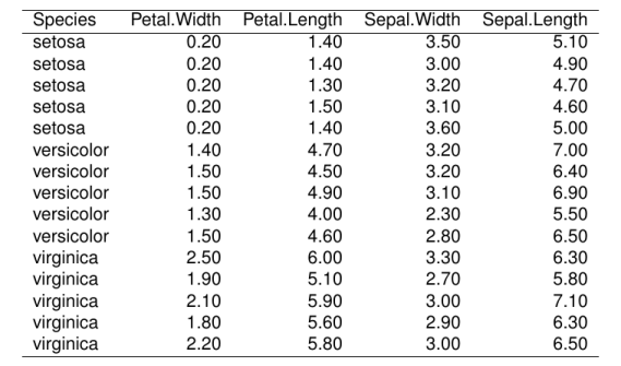 plot of chunk unnamed-chunk-4